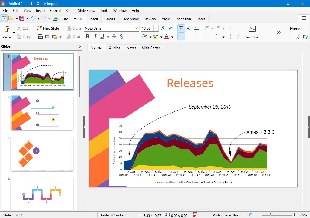 LibreOffice Impress desktop interface from The Document Foundation