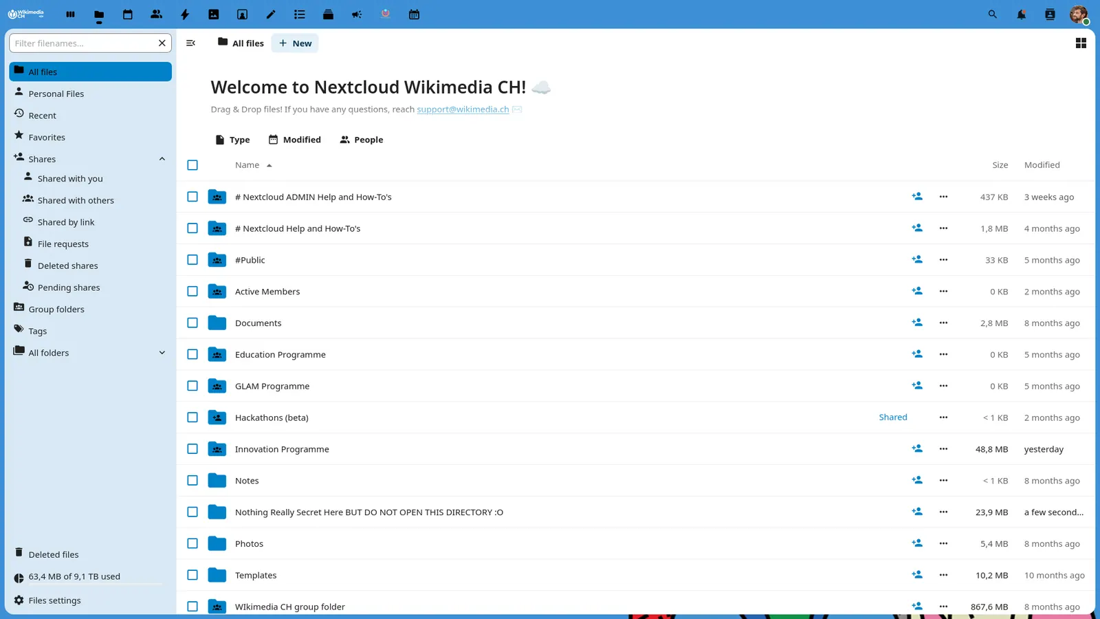 Nextcloud 30.0.13 - Files - Wikimedia CH